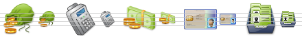 Accounting Toolbar Icons